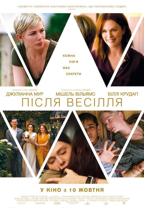 Постер до Після весілля