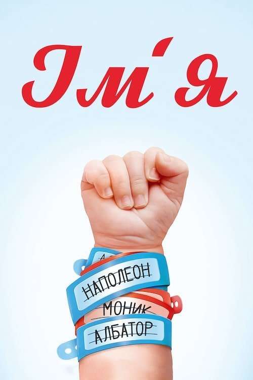 Постер до Ім'я