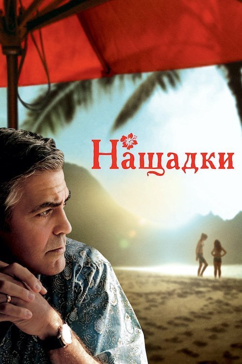 Постер до Нащадки