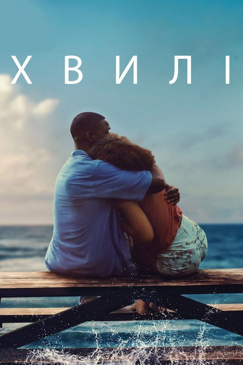 Постер до Хвилі