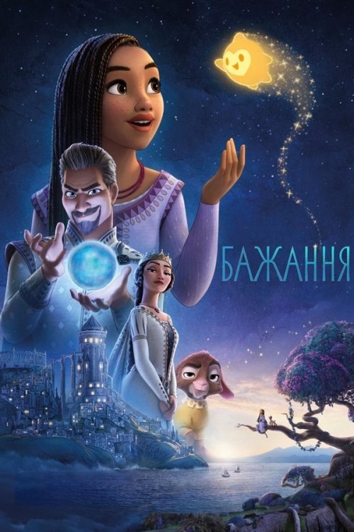 Постер до Бажання